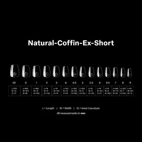 Sizing Kit