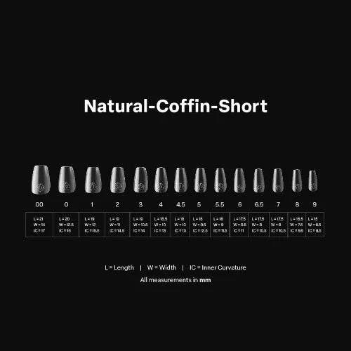 Sizing Kit