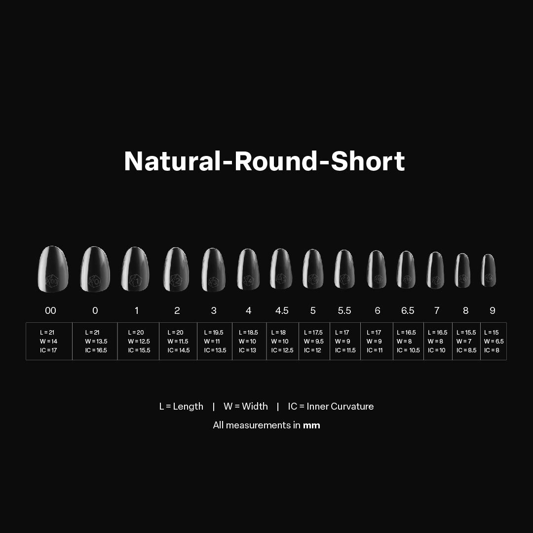 Sizing Kit
