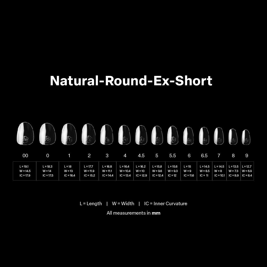Sizing Kit